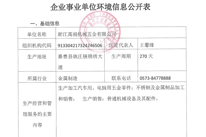 企業(yè)事業(yè)單位環(huán)境信息公開表